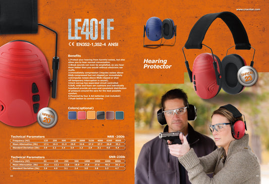 Sound advice: Hearing protection in the workplace