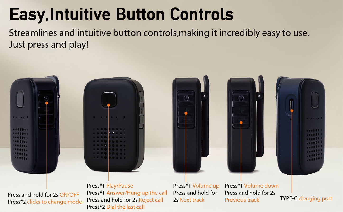 Anechoease AK-110  Personal Sound Amplifier and wearable speaker